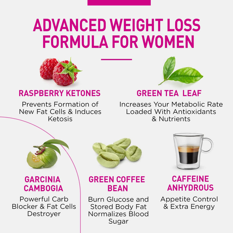 Natural Weight Loss Pills for Women-Best Diet Pills that Work Fast for Women-Appetite Suppressant-Thermogenic Belly Fat Burner-Carb Blocker-Metabolism Booster Energy Pills-Weight Loss Supplements-60ct - BeesActive Australia