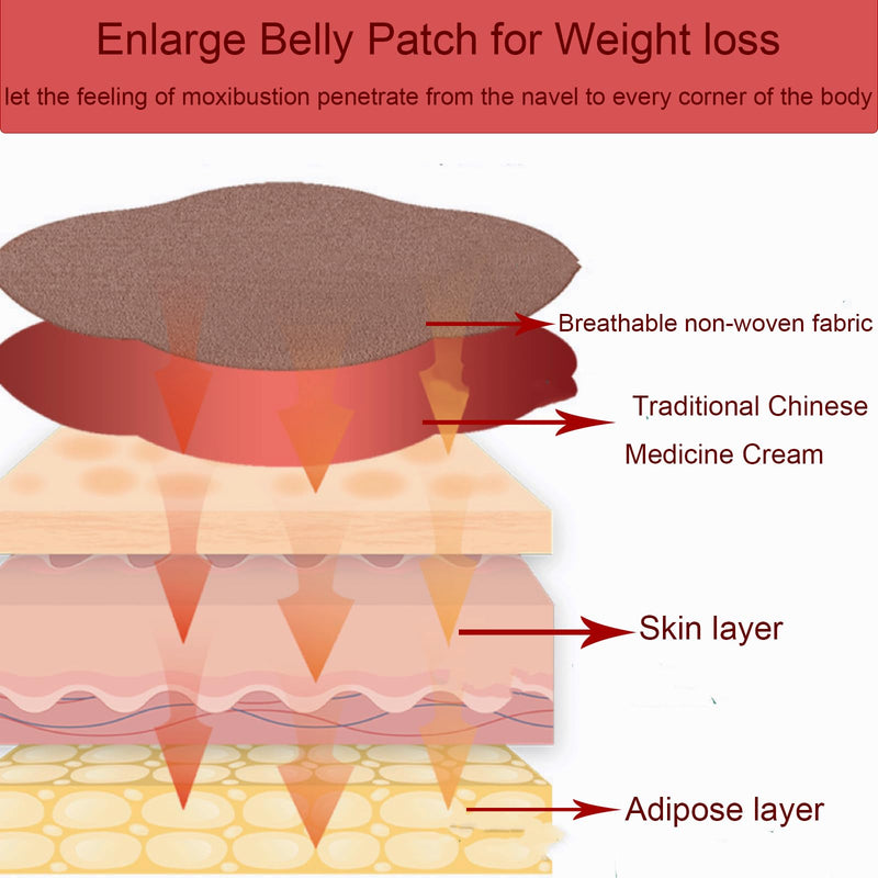 Weight Loss Patches, Natural Detox Heating Slim Patch, 30PCS Effective Slimming Patch for Fat Burning and Appetite Suppression, Body Shaping, Beer Belly, Bucket Waist, Anti-Cellulite Brown - BeesActive Australia