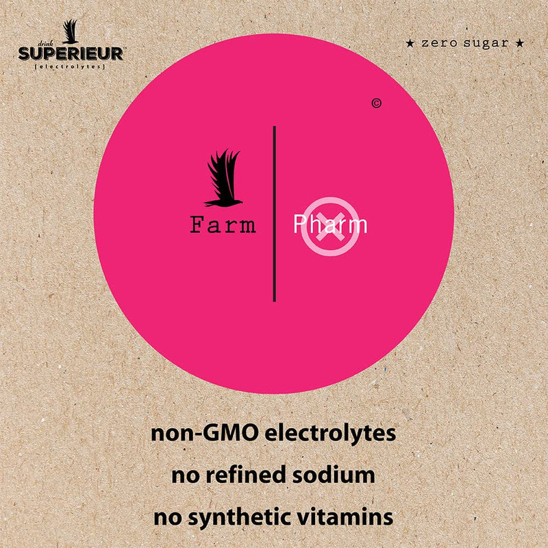 Superieur Electrolytes – Plant Based Electrolyte Supplement w/Sea Minerals for Hydration & Recovery – Keto Friendly, Non-GMO, Zero Sugar, Vegan Healthy Sports Drink Powder – Watermelon (70 Servings) - BeesActive Australia