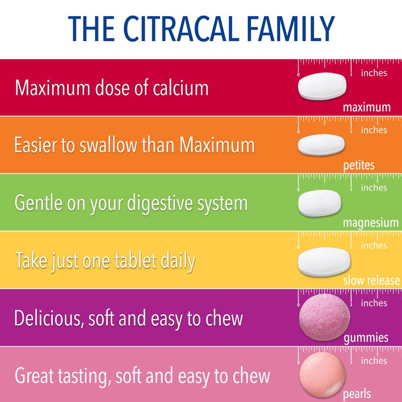 Citracal Slow Release 1200, 1200 mg Calcium Citrate and Calcium Carbonate Blend with 1000 IU Vitamin D3, Bone Health Supplement for Adults, Once Daily Caplets, 80 Count - BeesActive Australia