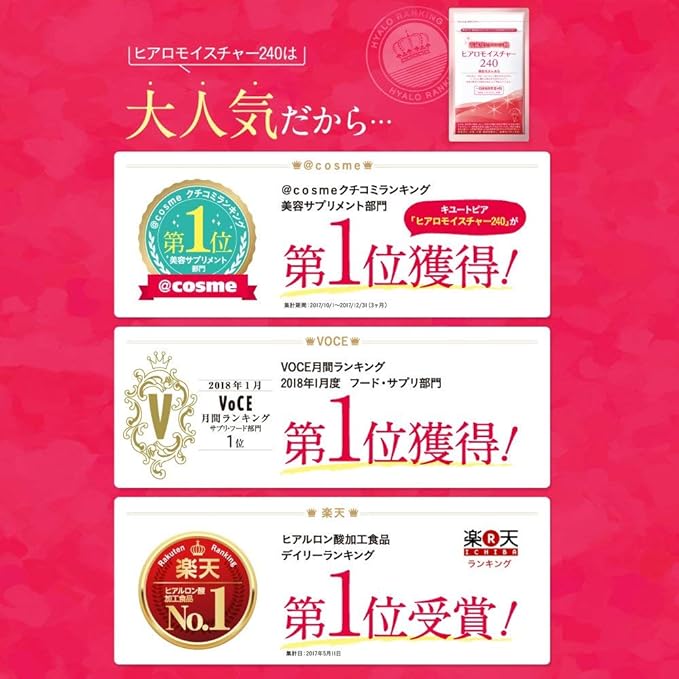 Kewpie High Purity Hyaluronic Acid, Hyalomuidity 240, Dry Skin, Drinking, Beauty, Functional Claim Food, Supplement, Grain - BeesActive Australia