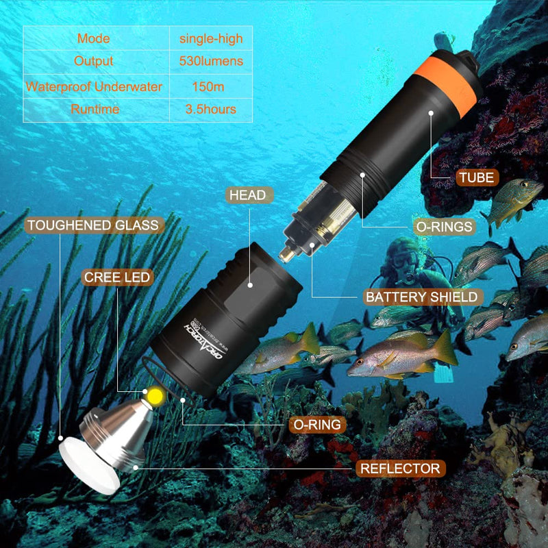 ORCATORCH D580 Scuba Dive Light, Max 530 Lumens Underwater Flashlight with 6 Degrees Narrow Beam, IP68 Waterproof Twist Switch Night Dive Torch, 3 AAA Batteries Included - BeesActive Australia