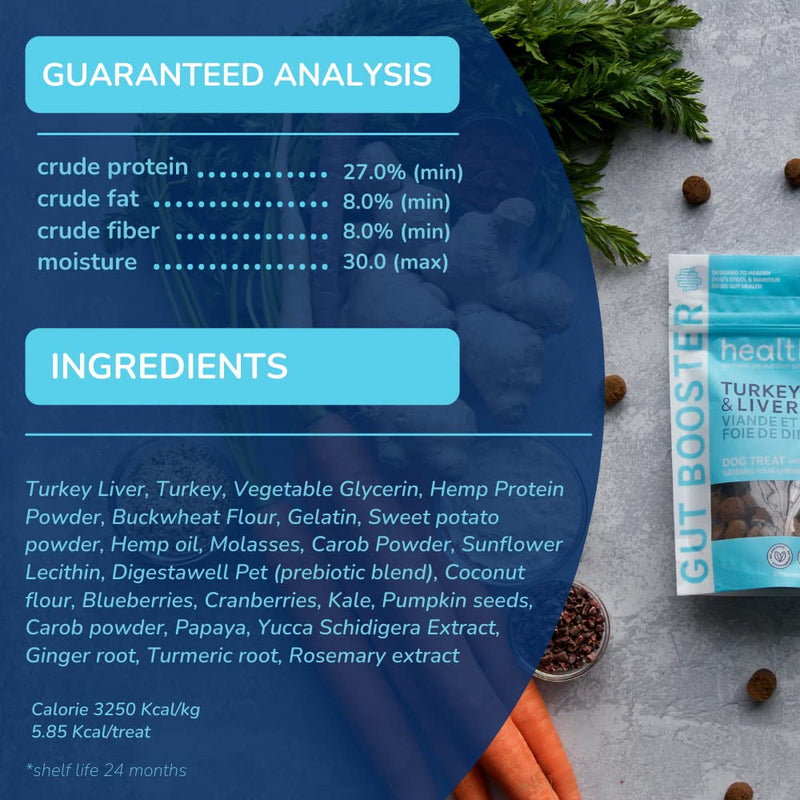 healthybud Turkey Healthy Gut Dog Treats & Food Topper, Sensitive Stomach Dog Treats - Dog Nutritional Supplement & Pet Chews, Probiotics, Prebiotics, Digestive Enzymes, Dog Stool Hardener 4.6 Ounce (Pack of 1) - BeesActive Australia