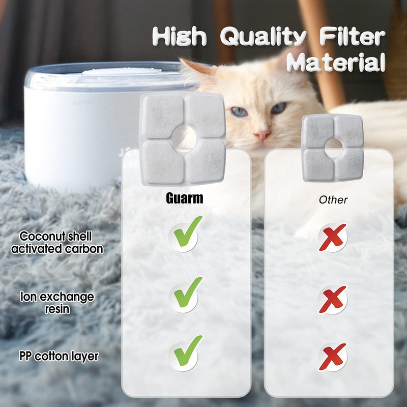 Cat Fountain Replacement Filter - 16Pcs, Guarm Cat Water Fountain Filter, Pet Water Fountain Filter Replacement for Most Cat Dog Water Dispensers, Activated Carbon Filters & PP Cotton (16pcs-02) 16pcs-02 - BeesActive Australia
