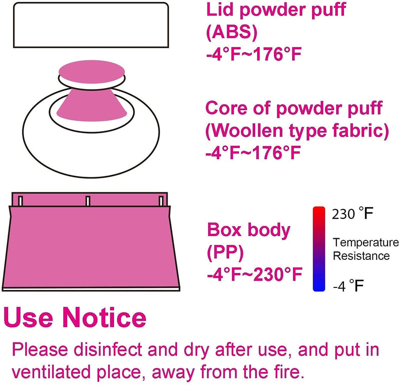 Portable kids Soft Body Talcum Powder Puff Sponge with Box Case Container Useful Soft talcum Powder and Durable Puff (blue) Blue - BeesActive Australia