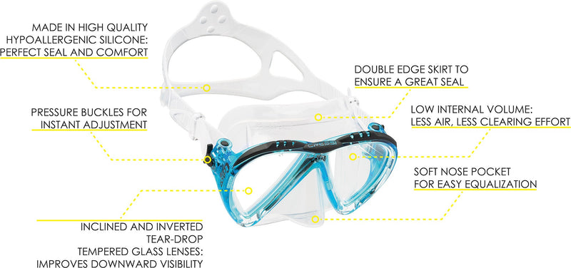 [AUSTRALIA] - Cressi LINCE, Adult Scuba Diving, Snorkeling, and Freediving Mask - Cressi: 100% Made in Italy Since 1946 Clear/Aquamarine 