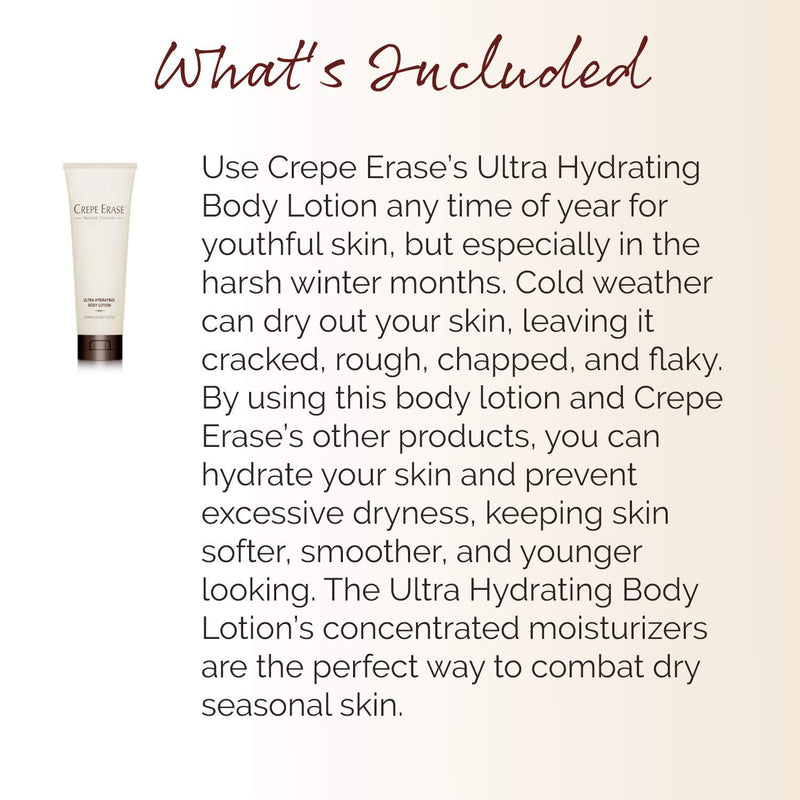 Crepe Erase – Ultra Hydrating Body Lotion – TruFirm Complex – 7.5 Fluid Ounces - BeesActive Australia