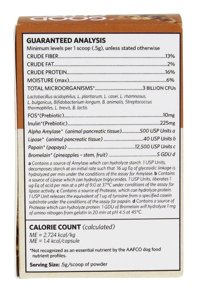 Fidobiotics, Good Guts Small Dog, 1 Count - BeesActive Australia