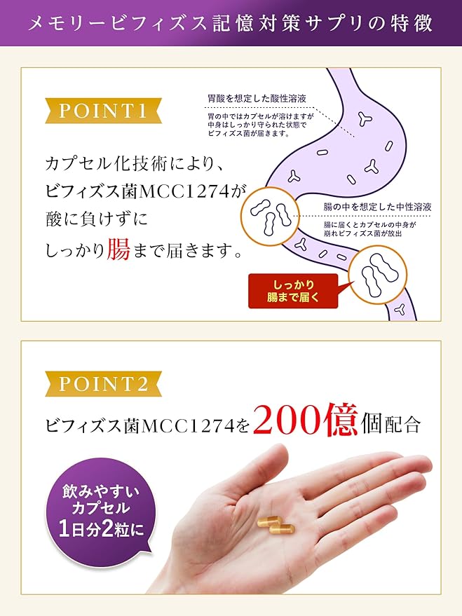 Morinaga Direct Sales Memory Bifidobus Memory Supplement, 1 Bag (Approx. 30 Day Supply), Calendar Included, Food with Functional Display, Cognition, Part of Functions, Supports Memory Maintenance, Yog - BeesActive Australia