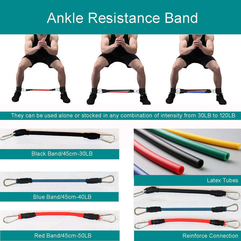 CORECISE Booty Ankle Resistance Bands with Cuffs, Ankle Strap with Resistance Bands,Legs Resistance Bands with Ankle Strap, for Kickbacks and Hip Glute Training Exercises - BeesActive Australia