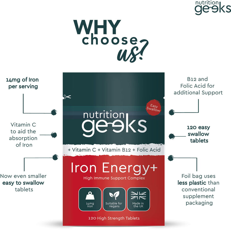 Iron Tablets High Strength Tablets with Vitamin C, B12 & Folic Acid - 120 Vegan Supplements for Women and Men - 14mg Iron Vitamin for Enhanced Energy Support & Increased Absorption | UK - BeesActive Australia