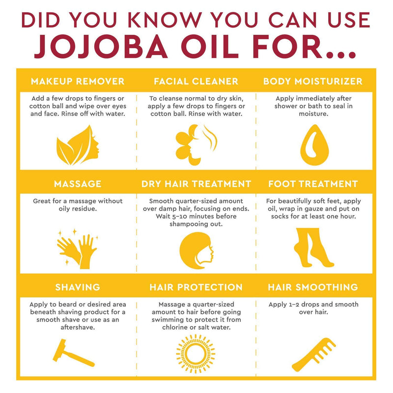Desert Essence 100% Pure Jojoba Oil - 4 fl oz 3.99 Fl Oz (Pack of 1) - BeesActive Australia