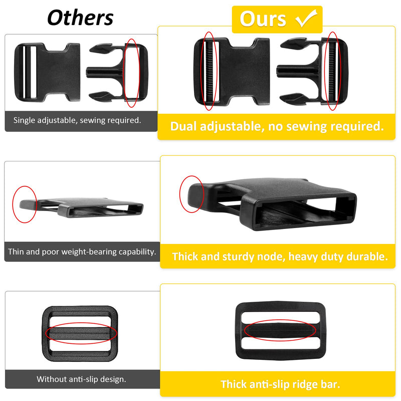 Adjustable Plastic Buckles 6 Set（24 Pack), 6 Pcs Quick Side Release Buckle Dual & 6 Pcs D ring & 12 Pcs Tri-glide Slide Clip 1.5 Inch Buckles 6 Set - BeesActive Australia