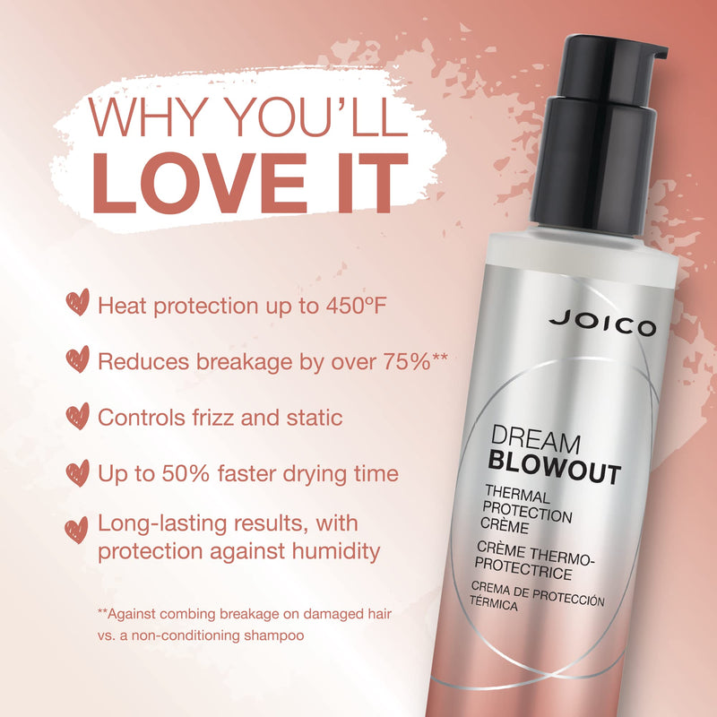 Joico Dream Blowout Thermal Protection Creme by for Unisex, 6.7 oz Cream, 1 Count - BeesActive Australia