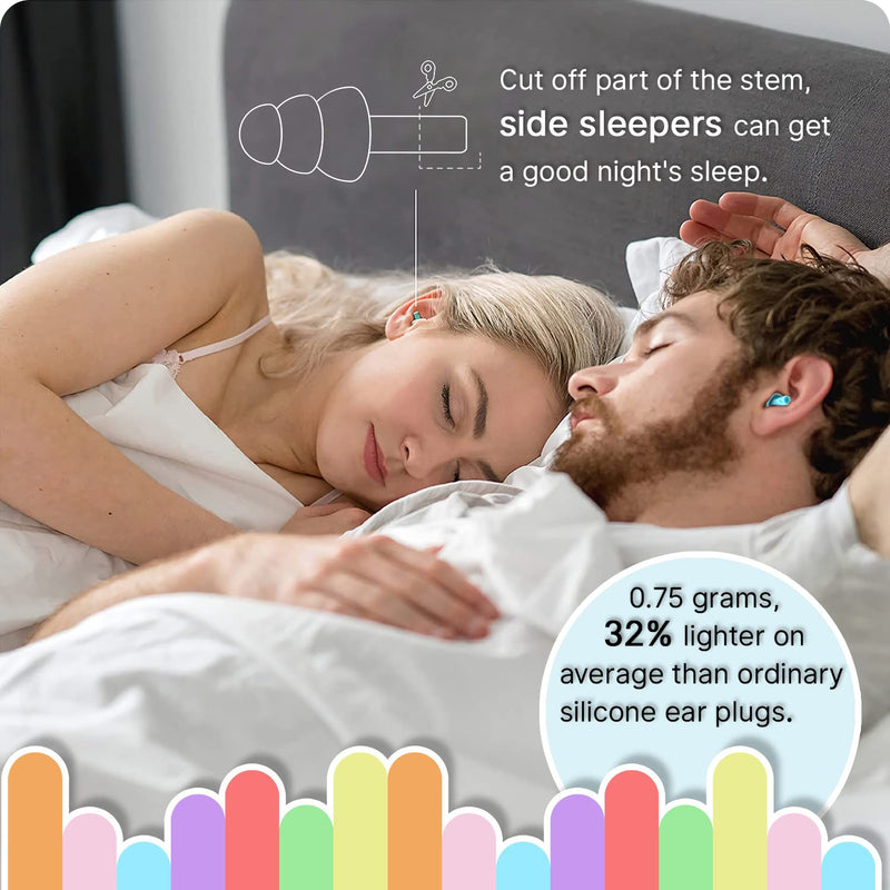 Ear Plugs for Sleep Soft Silicone Reusable, Earplugs for Sleeping Noise Cancelling(4Pairs) 4 Pairs EarPlugs - BeesActive Australia