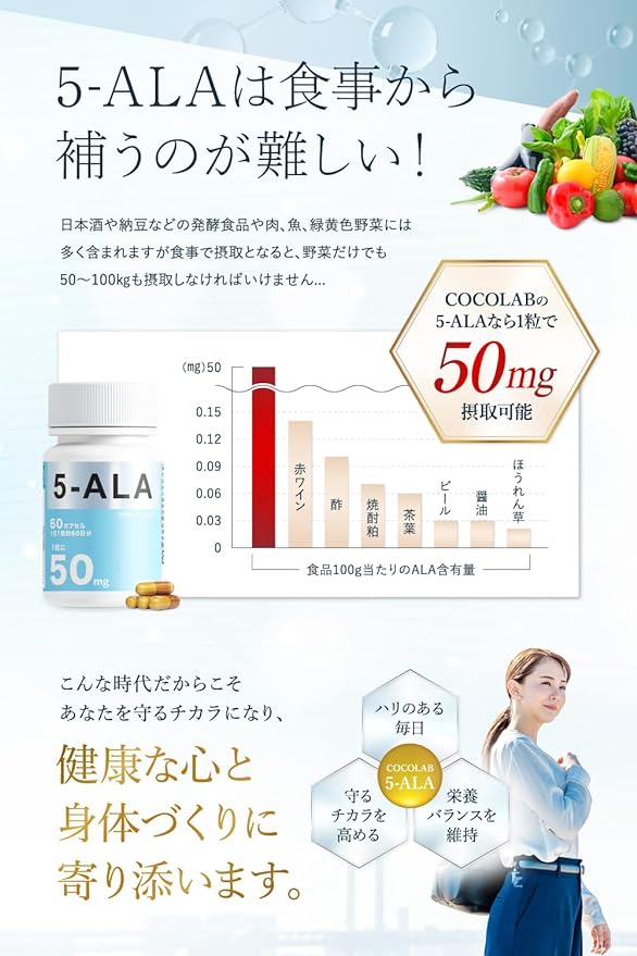 5-ALA supplement 3000mg (50mg in 1 capsule) Made in Japan Made by Neo Pharma Japan 5ala Titanium dioxide free 5-aminolevulinic acid phosphate 60 capsules (60 days supply) Made in Japan COCOLAB - BeesActive Australia