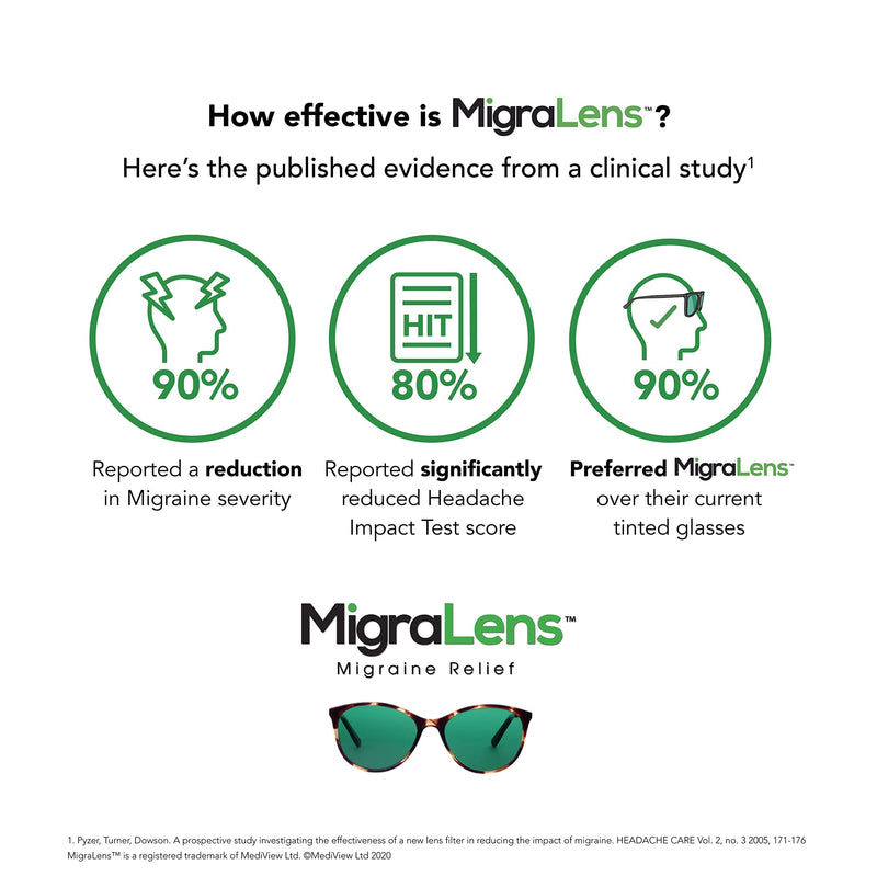 MigraLens OverView Fit-Over Glasses for Migraine Relief | Medium Size | Outdoors and Computer Screens | Unisex | Green Lenses | Black - BeesActive Australia