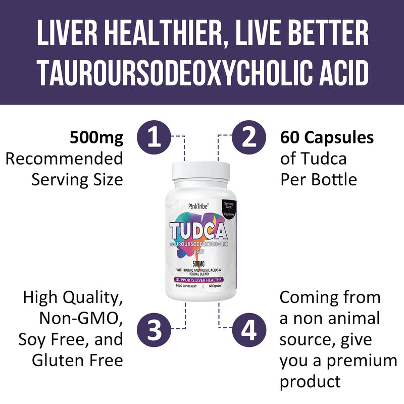 Bile Salt Capsules TUDCA 500mg 120 Capsules, Tauroursodeoxycholic Acid with Humic and Fulvic Acids, Beet Root and More, Tudca Bile Salt Supplement for Liver Health and Repair, Digestion 2 - BeesActive Australia