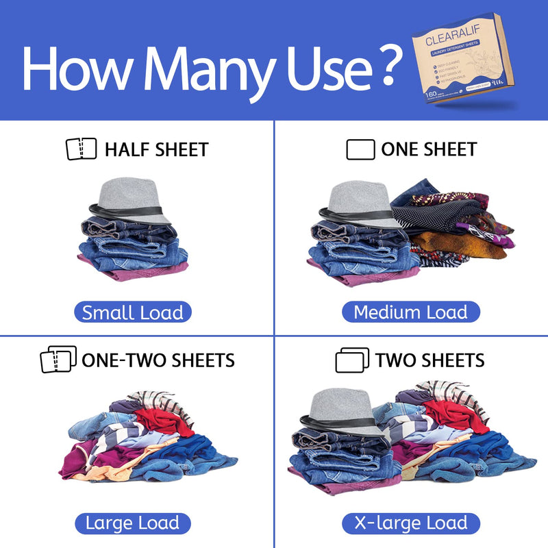 CLEARALIF Laundry Detergent Sheets Up to 160 Loads, Fresh Linen - Great For Travel,Apartments, Dorms,Laundry Detergent Strips Eco Friendly & Hypoallergenic 1 PACK - BeesActive Australia