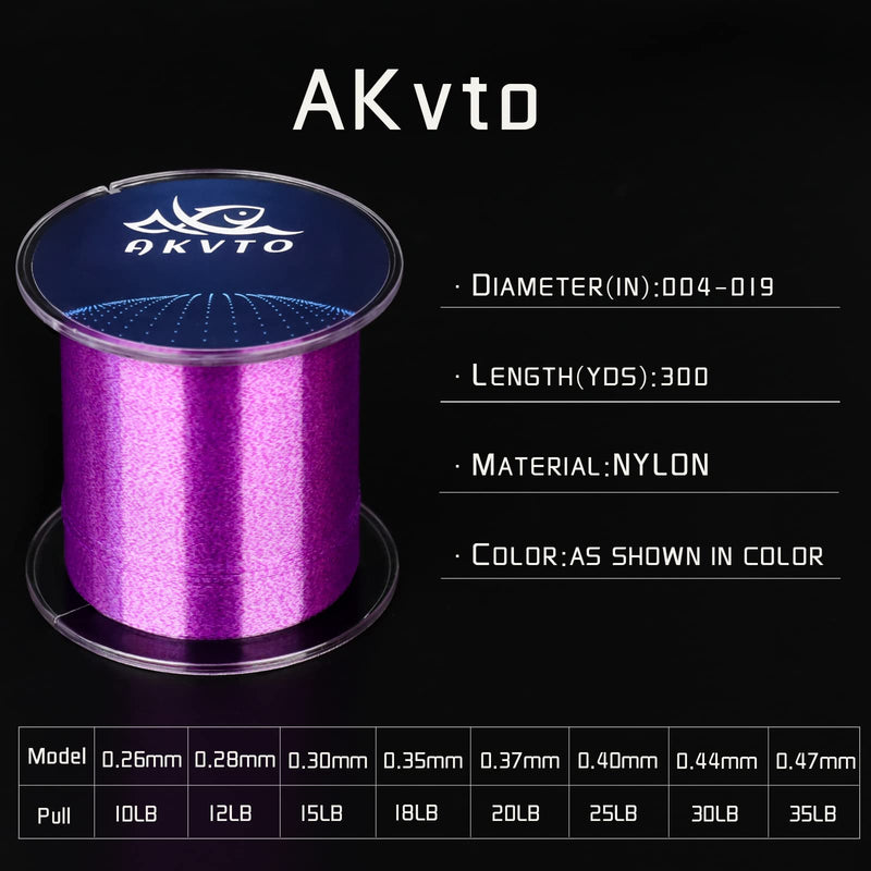 AKvto Speckle Monofilament Fishing Line - Strong Abrasion Resistant Mono Line, Mono Fishing Line 10-35LB, Superior Camouflage Nylon Material Mono Fishing Line 0.26MM/10LB/300YDS Purple Fishing Line - BeesActive Australia