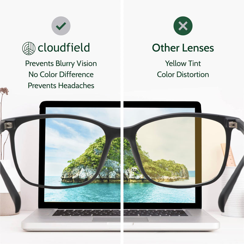 cloudfield Anti-Blue Ray Glasses for Gamers - Suitable for Everyone Working and Studying at Home Clear - BeesActive Australia