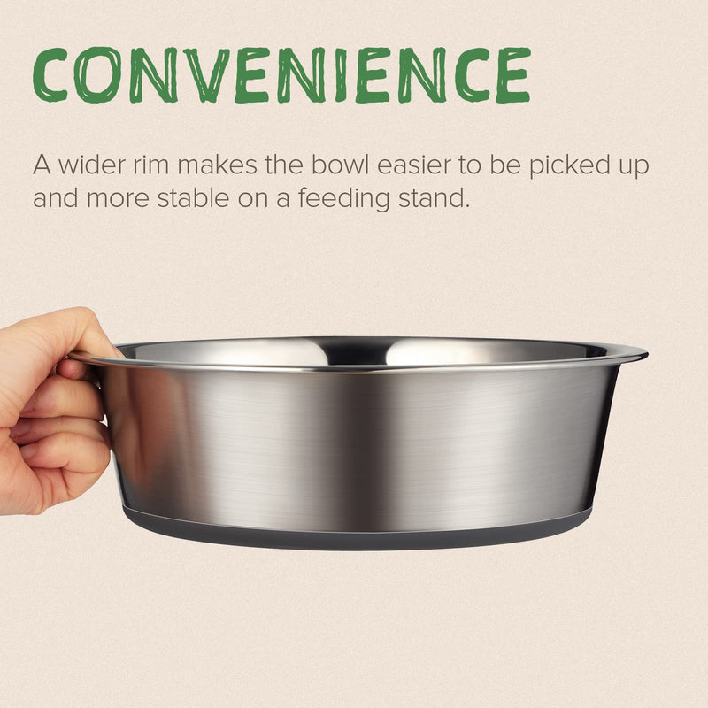 URBUDDIES 2 Pack Stainless Steel Dog Bowls, Anti-Skid Metal Dog Bowls with Rubber Base, Toy, Small, Medium & Large-Sized Dog Breeds Food Water Basic Bowls For Small Dog Breeds - BeesActive Australia