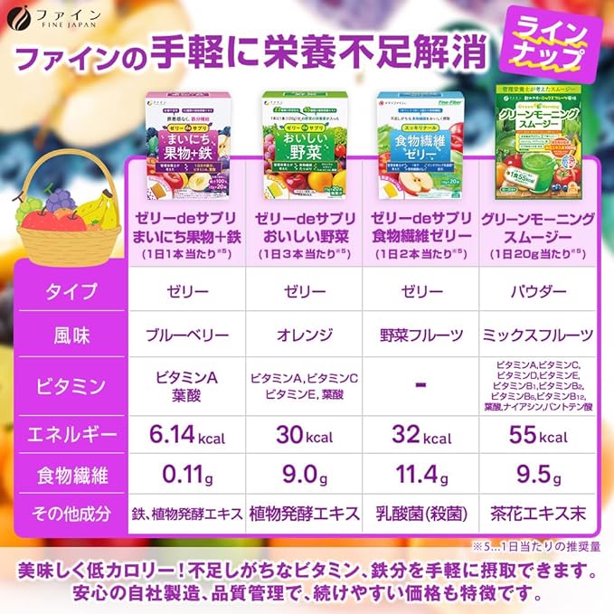 Fine Blueberry Flavor Jelly De Supplement Everyday Fruits + Iron 200g (10g x 20 bottles) Iron 6.8mg Vitamin A 770µg Vitamin C 100mg - BeesActive Australia