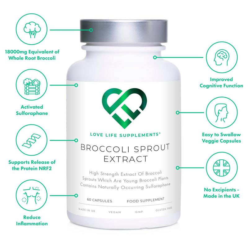 Broccoli Sprout Extract by LLS | Contains Activated Sulforaphane | 60 Capsules | 18,000mg of Whole Plant Equivalent per Serving | Sulforaphane Supplement | Potent Antioxidant Content - BeesActive Australia