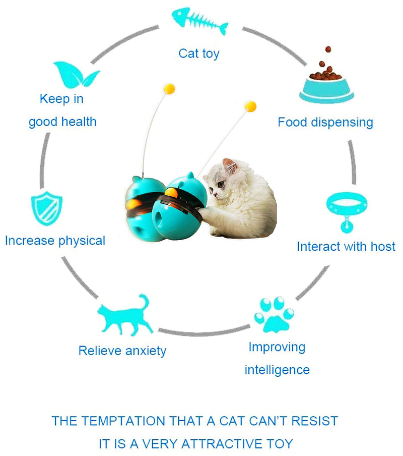 SUJAYU Cat Treat Puzzle, Cat Treat Dispenser Toy Cat Treat Toy, Tumbler Interactive Ball Cat Puzzle Feeder, Cat Food Puzzle Cat Food Ball Cat Snacks Temptations, Food Puzzle Toys for Cats Blue - BeesActive Australia