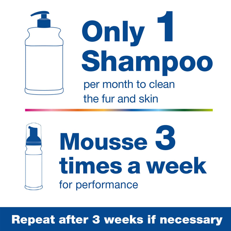 Douxo S3 Calm Shampoo 6.7 oz (200 mL) - For Dogs and Cats with Allergic, Itchy Skin - BeesActive Australia