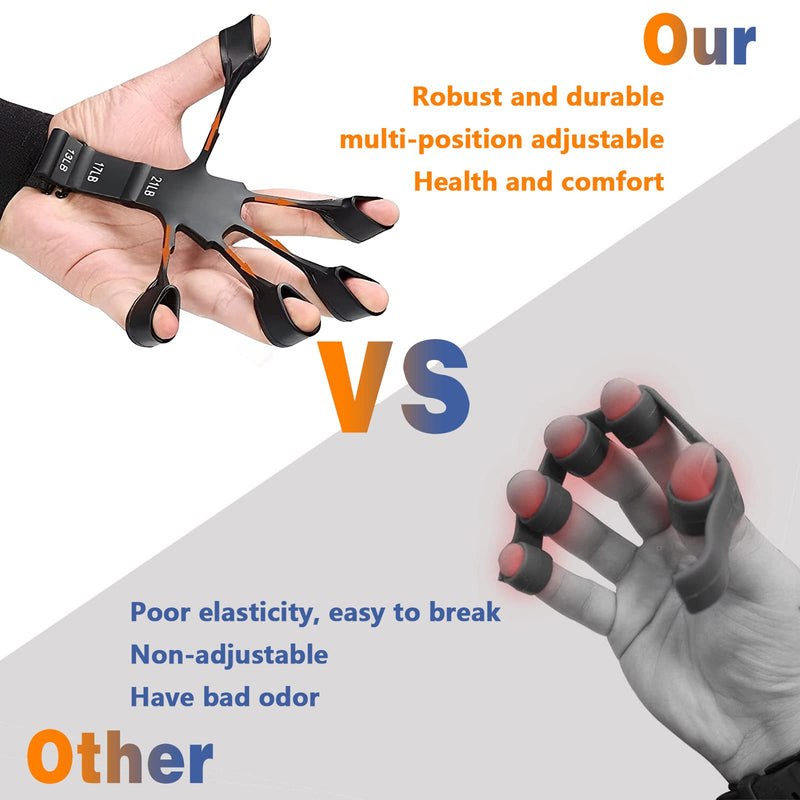 Gripster ，The Gripster Strength Trainer, Finger Strengthener，Grip Strength Trainer,Hand Grip Strengthener,Hand Exercisers for Strength,Finger Grip Strengthener,Finger Exerciser & Hand Strengthener, (black&Grey) - BeesActive Australia