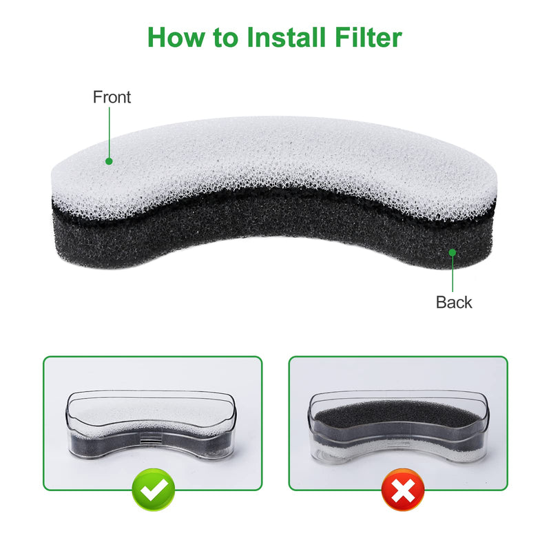 BFLICROY Cat Water Fountain Filters, Replacement Filters Compatible with NPET WF050 & WF100 Automatic Pet Fountain, Activated Carbon Cat Fountain Filters 3 Filtration System 4 Pack - BeesActive Australia