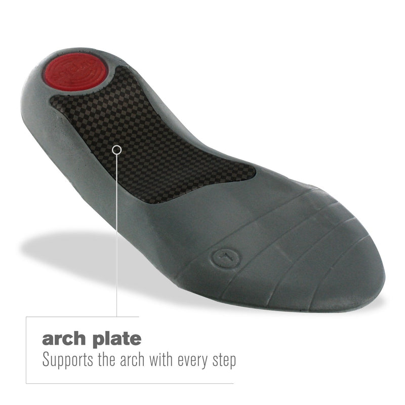 Airplus Women's Plantar Fascia Insole, Orthotic Insoles Arch Support, Superior Comfort & Stability, Clear, Medium - BeesActive Australia