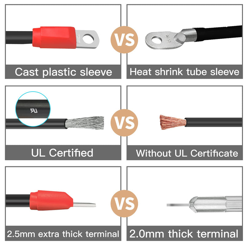 Glyantyu ?4 Gauge UL? Golf Cart Battery Cable Kit for Club Car DS 1995-Up 48 Volt (Set of 5) - BeesActive Australia