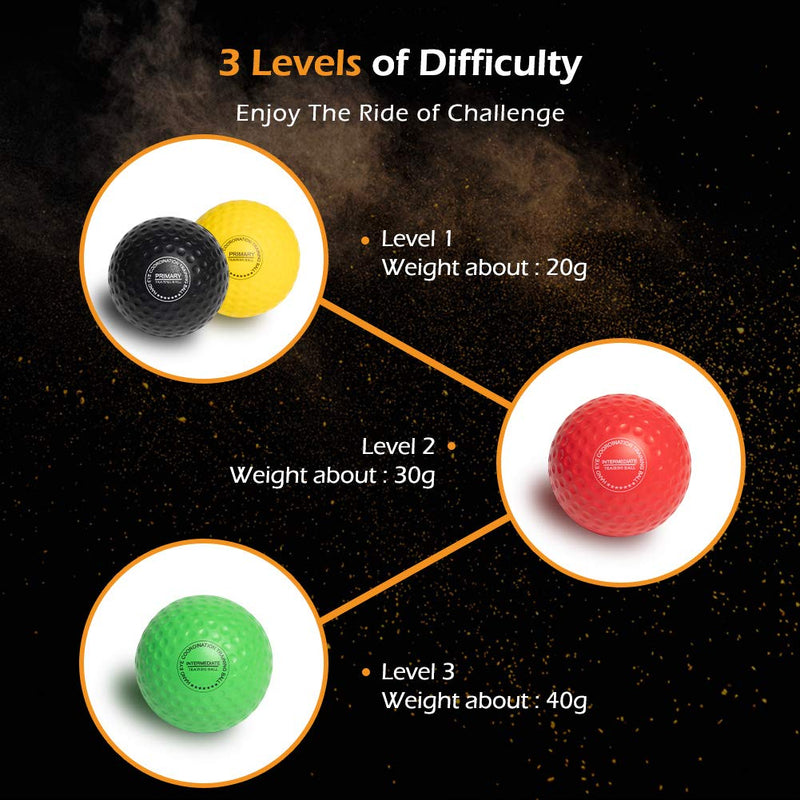 OLIKER Boxing Reflex Ball Family Pack Plus with Adjustable Headband,4 Boxing Ball Suitable Reaction,Agility,Punching Speed,Fight Skill and Hand Eye Coordination Training for Adults and Kids - BeesActive Australia