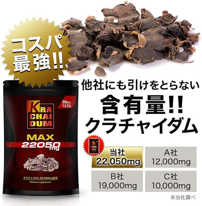 KRACHAIDUM Black Turmeric Black Ginger 22050mg Black Ginger Supplement KRACHAIDUM MAX 90 tablets 30 days supply - BeesActive Australia