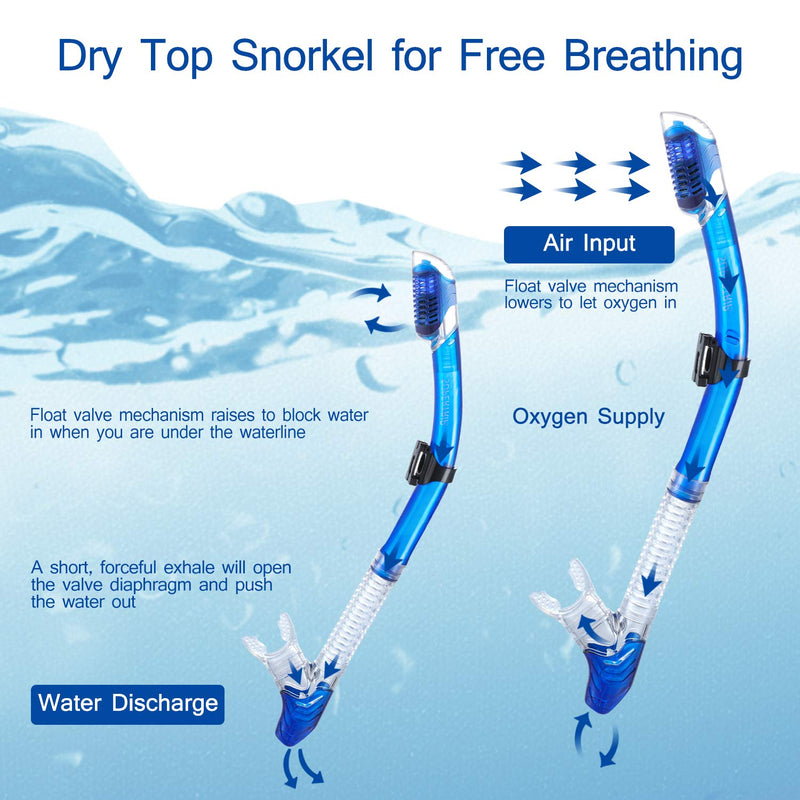 [AUSTRALIA] - Supertrip Snorkel Set Adults-Anti-Fog Film Scuba Diving Mask Impact Resistant Panoramic Tempered Glass Easybreath Anti-Leak Dry Top Snorkeling Packages with Waterproof Case & Carrying Bag Blue 