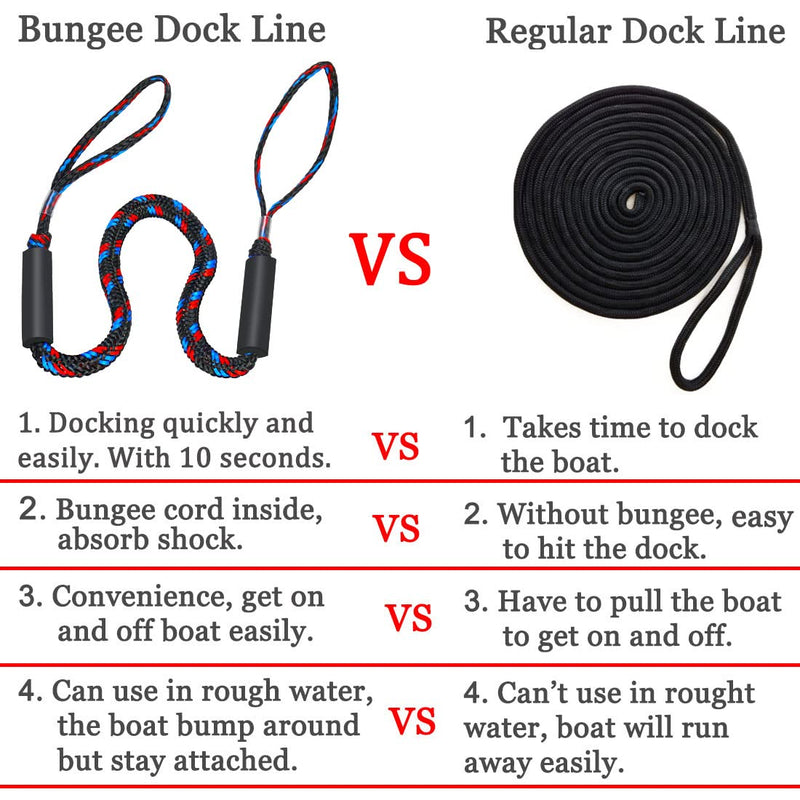 Botepon Boat Bungee Dock Lines, Mooring Lines, Boating Gifts for Men, Boat Accessories, Pontoon Accessories, Perfect for Bass Boat, Jet Ski (4 Feet) 4 feet stretches to 5 1/2 feet - BeesActive Australia
