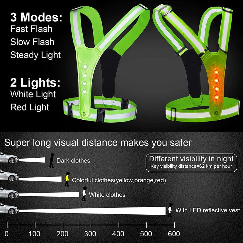 NENEX Reflective Running Gear Vest - Led Usb Rechargeable - Mens Or Womens Safety Vest- Adjustable Outdoors Vest - Night Time High Visibility - Walking Running Biking Or Cycling Vest, Green, One Size - BeesActive Australia