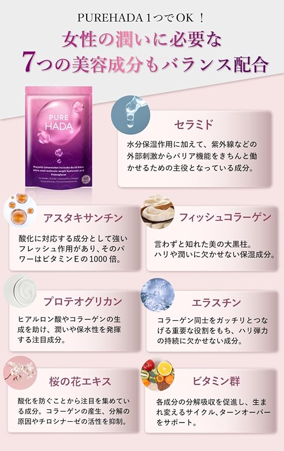 50 times concentrated placenta 10000mg/day PUREHADA ultra-low molecular hyaluronic acid collagen ceramide 9 carefully selected types - BeesActive Australia