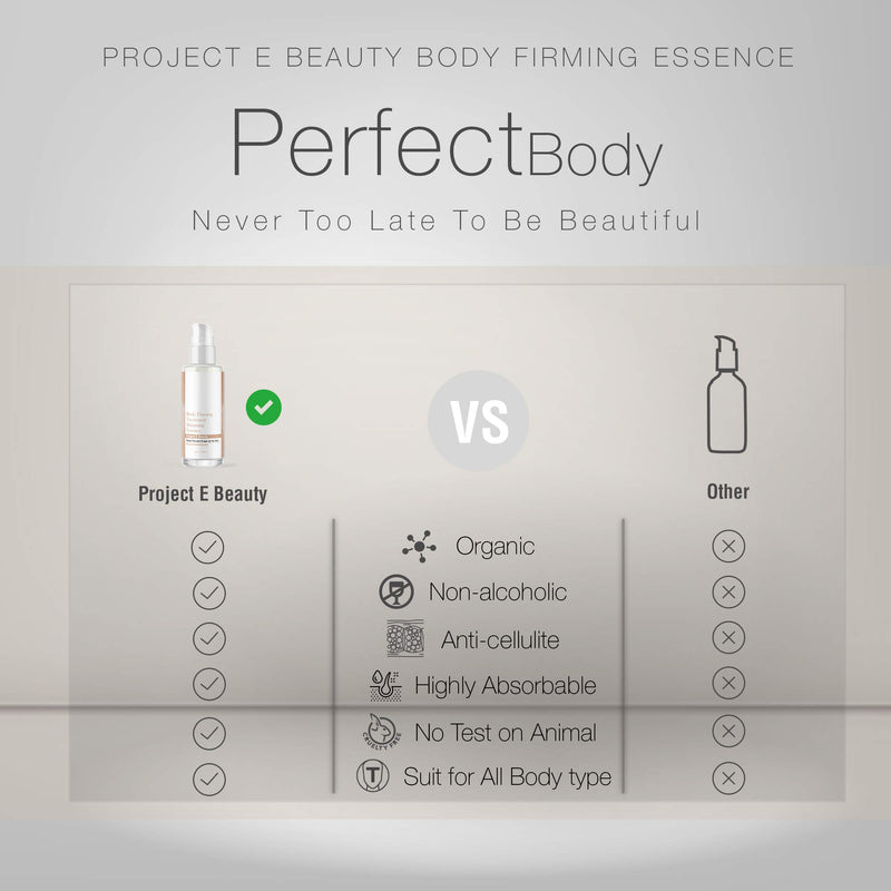 Project E Beauty Body Firming Treatment Slimming Essence | Burns Fats Shape Up the Skin Super-Restorative Redefining, Firming and sculpting Body Care Perfect texture for a relaxing massage - BeesActive Australia