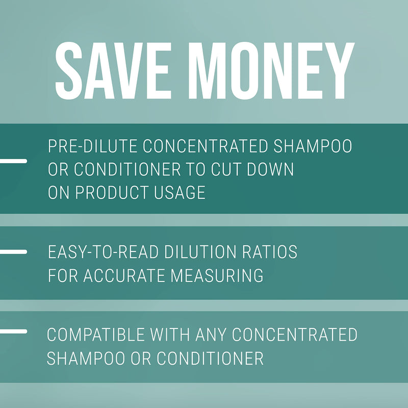 Nature's Specialties Mixing Bottle and Dog Shampoo Conditioner Concentrate Bundle, Easy to Read Measurements Mixing Bottle 32 oz, EZ Out Deshedding Dog Shampoo Conditioner Concentrate 16 oz - BeesActive Australia