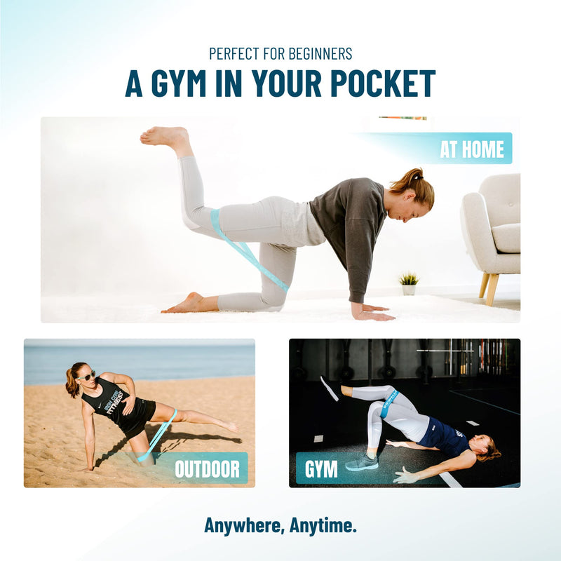 Ultimate Glute Building Pack- Set of 5 Premium Resistance Bands in Unique Colours- Ebook and Chart included by Iron Core Fitness Ocean Blue Palette - BeesActive Australia