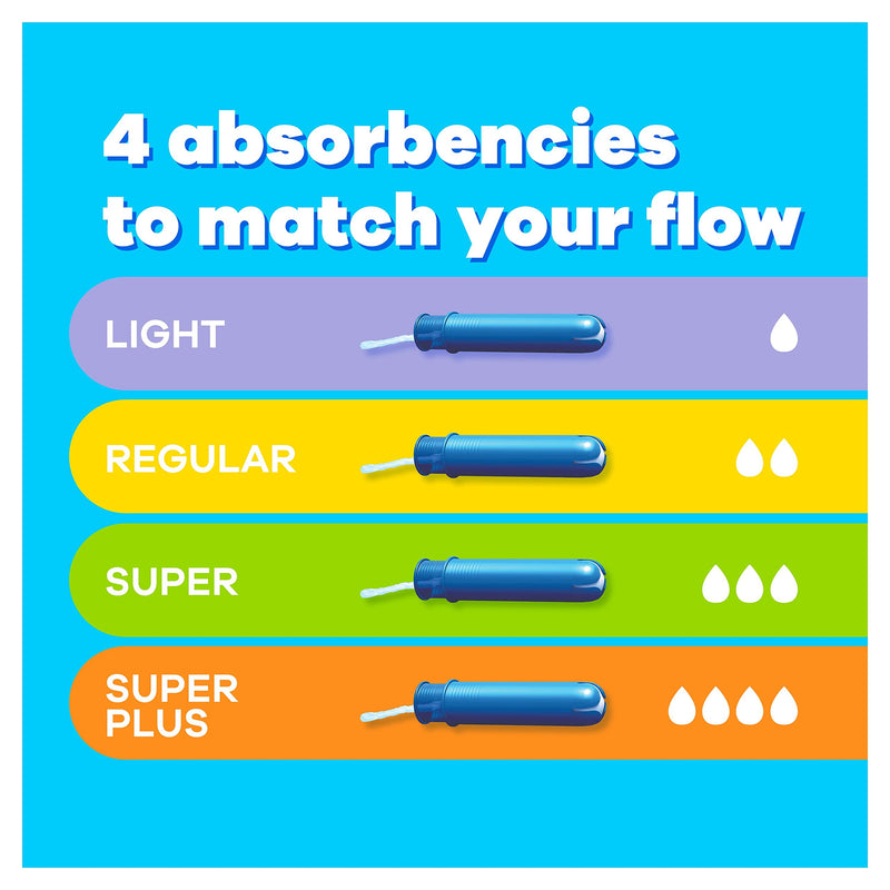 Tampax Compak Super Tampons with Applicator, 18 Tampons, Leak Protection And Discretion, Super Absorbent - BeesActive Australia