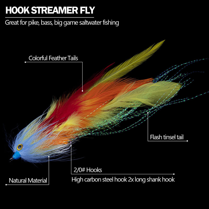 THKFISH Fly Fishing Flies Hook Streamer Fly Fishing Lures Trout Streamers Fly Fishing Flies Dry Flies/Wet Flies 2 Pack Set C: Blue *2 - BeesActive Australia