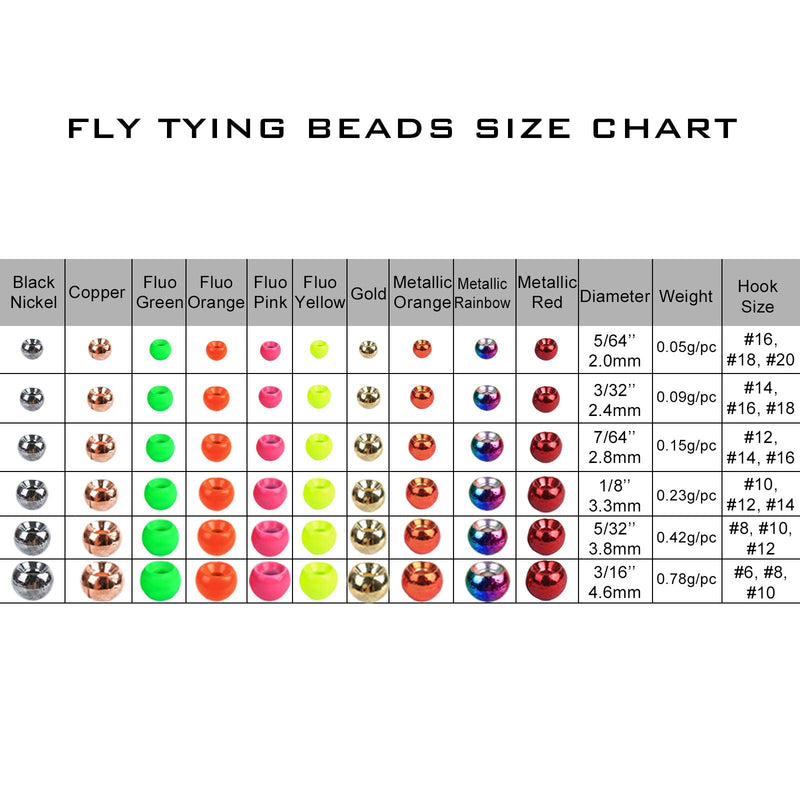 M MAXIMUMCATCH Maxcatch 100PC/LOT Tungsten Fly Tying Beads Head for Nymph Fishing Materials 10 Colors Black Nickel 2.0mm(5/64'') --100PCS - BeesActive Australia
