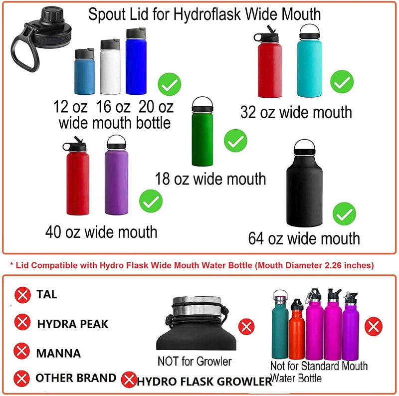 Spout Lid Compatible with Hydro Flask Wide Mouth, Lid for Hydroflask 12 16 18 20 32 40 oz Wide Mouth water proof(Black) Black - BeesActive Australia