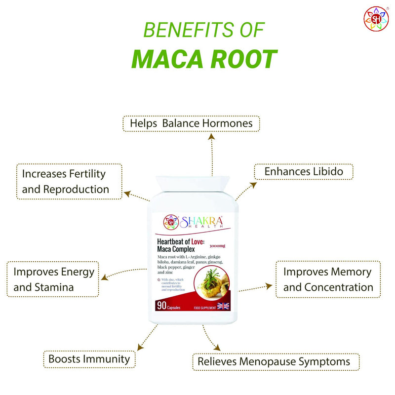 Heartbeat of Love: Maca Complex. Relieve Premenstrual Syndrome, Increase Intimate, Drive, Energy, Stamina for Men & Women | Shakra Health - BeesActive Australia