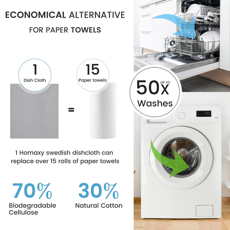 Homaxy Swedish Dishcloths for Kitchen, 10 Pack Reusable and Eco-Friendly Cellulose Sponge Cloths Dish Towels, Absorbent and No Odor Paper Towels for Dishes ＆ Counters, Grey Pack of 10 - BeesActive Australia
