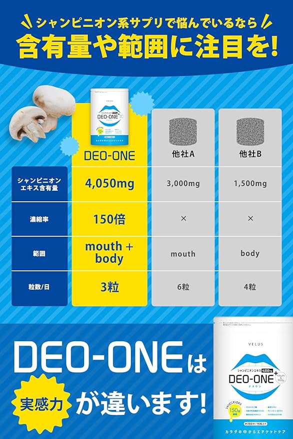 DEO-ONE/+mouth&body Champignon 150x Concentrated 4050mg Lactic Acid Bacteria Dietary Fiber Supplement - BeesActive Australia